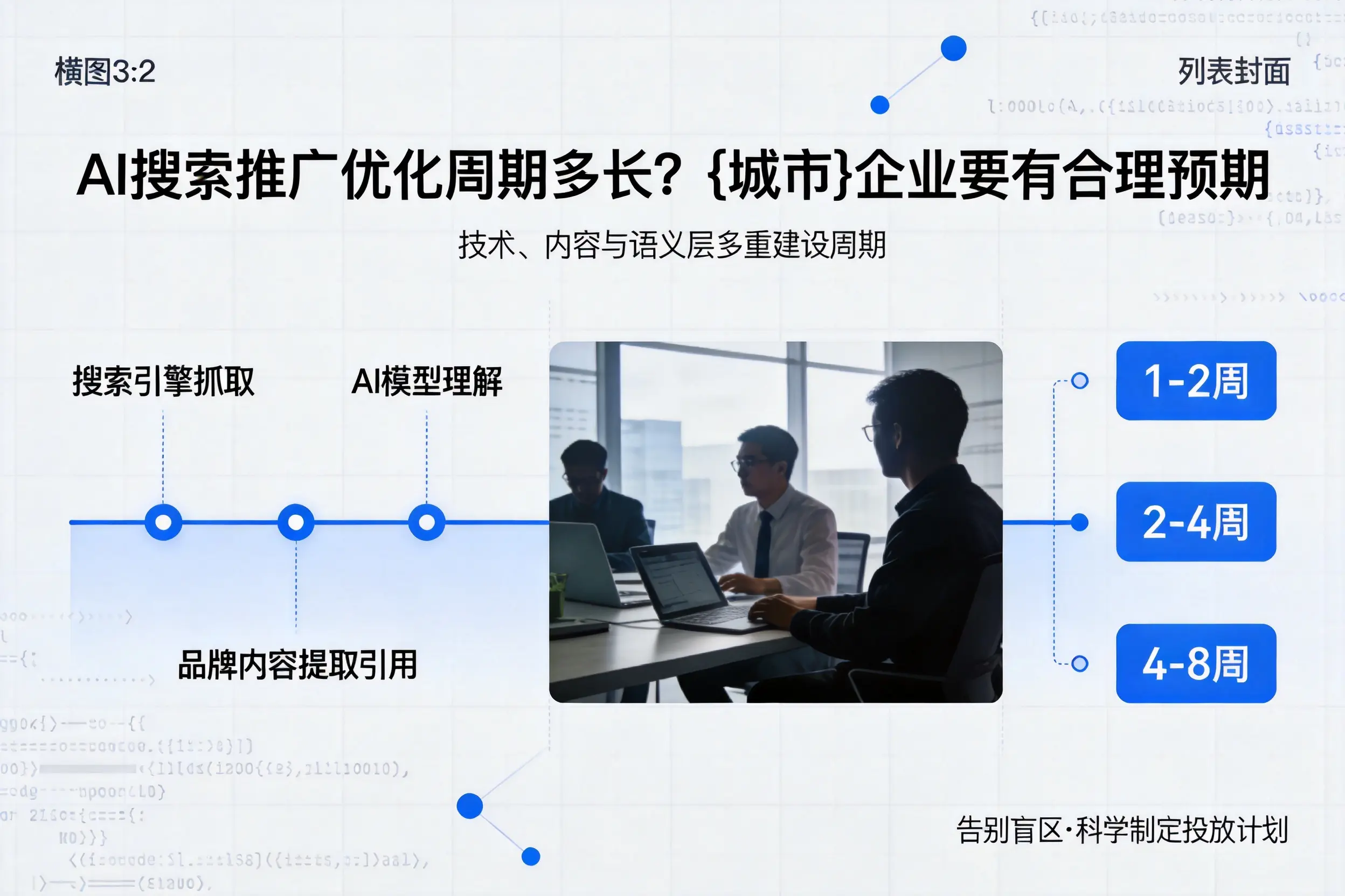 AI搜索推广优化周期多长？台州企业要有合理预期