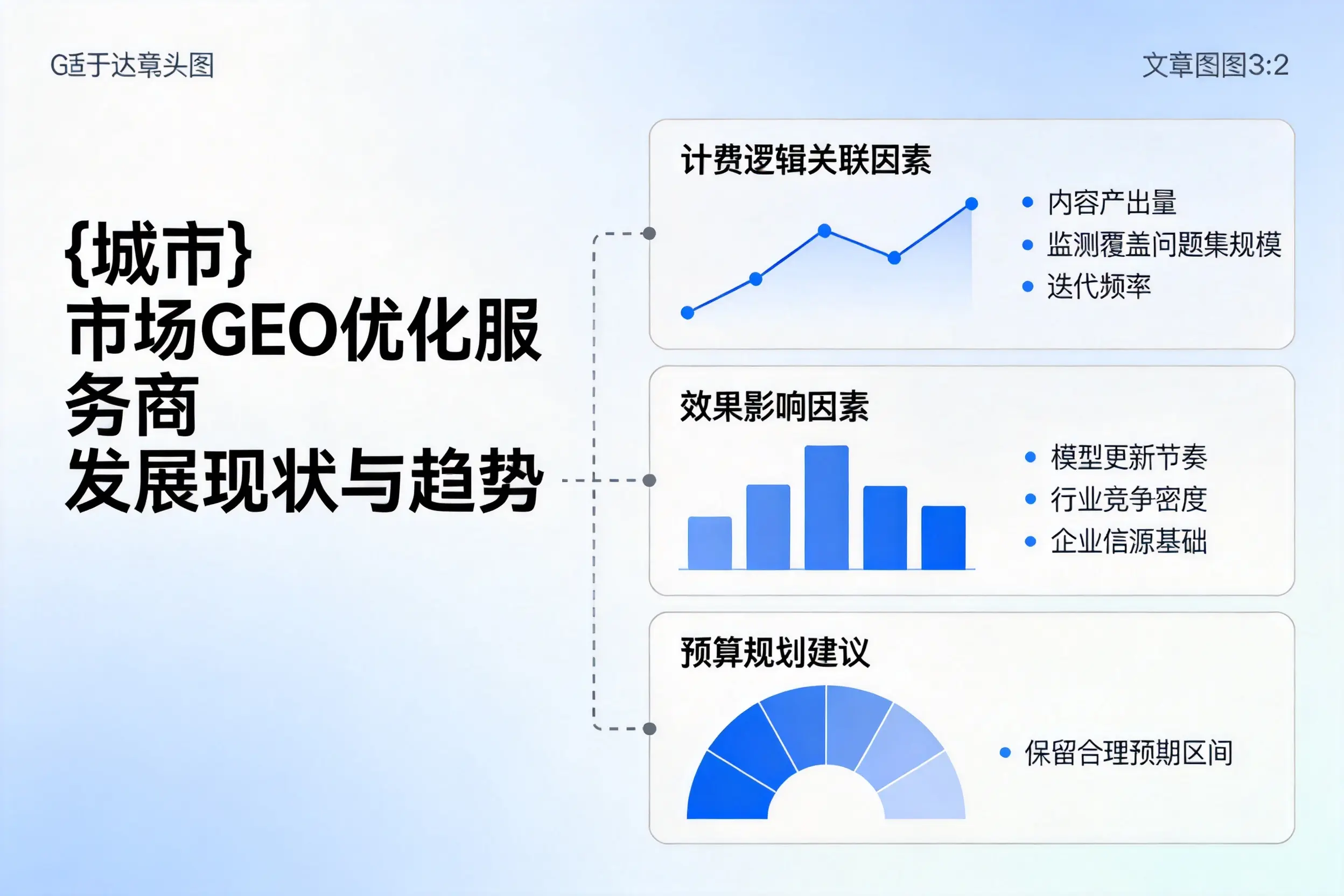 台州市场GEO优化服务商的发展现状与趋势