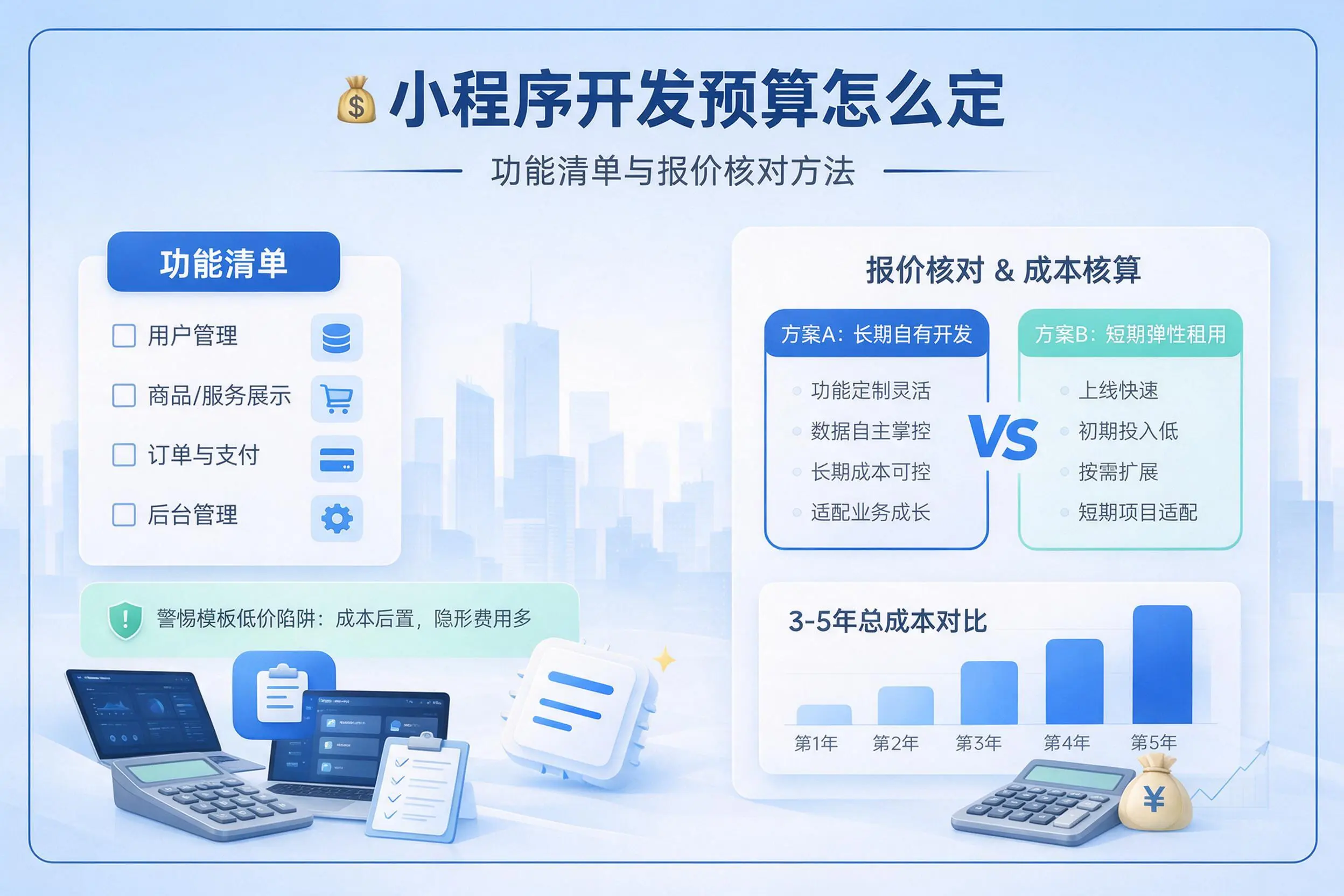 台州小程序开发预算怎么定:功能清单与报价核对方法