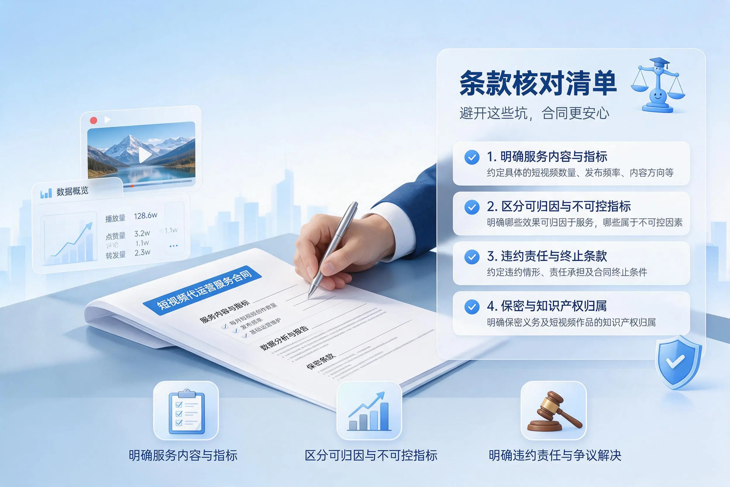 短视频代运营合同怎么签？台州企业条款核对与避坑要点