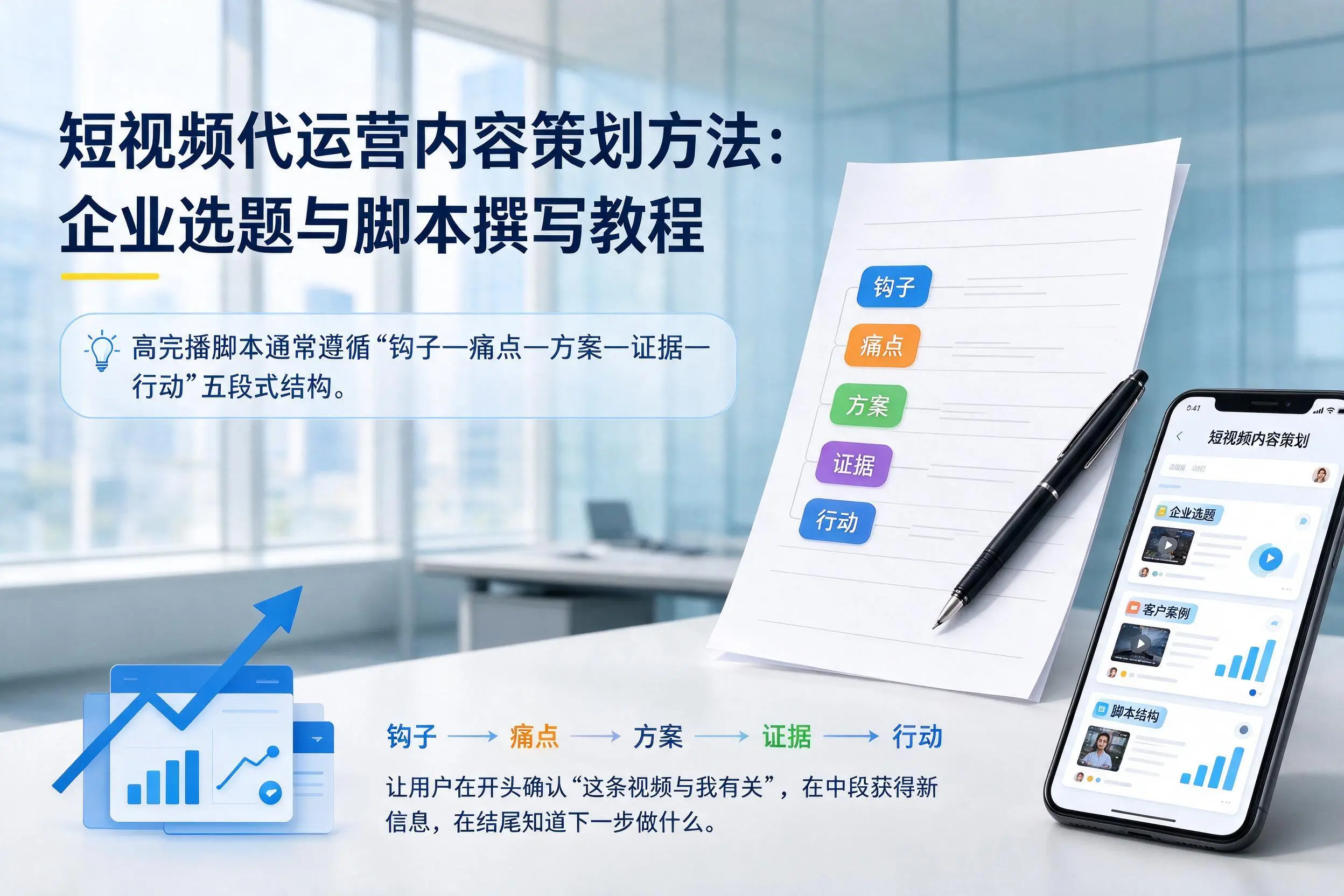 短视频代运营内容策划方法：台州企业选题与脚本撰写教程
