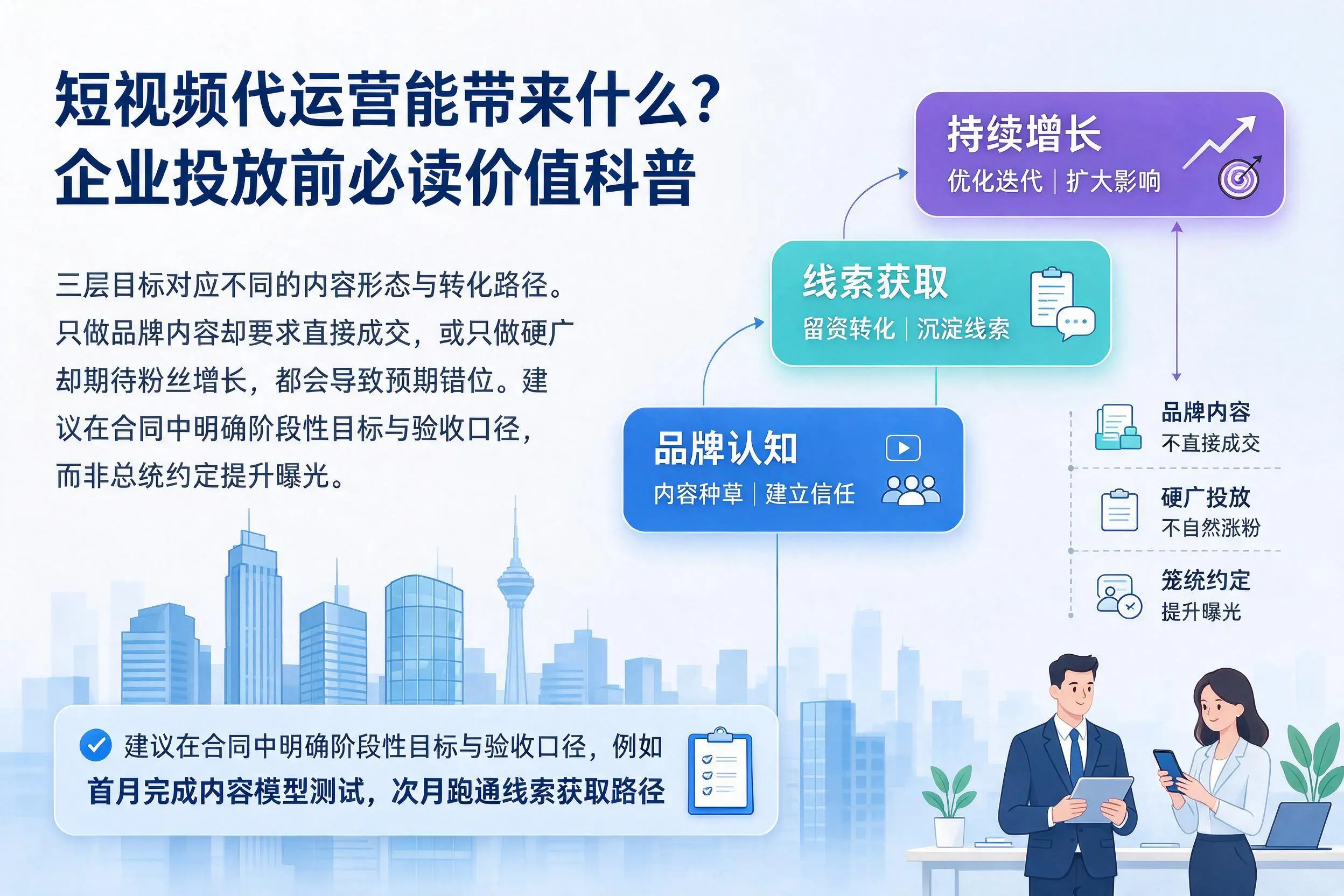 短视频代运营能带来什么？台州企业投放前必读价值科普