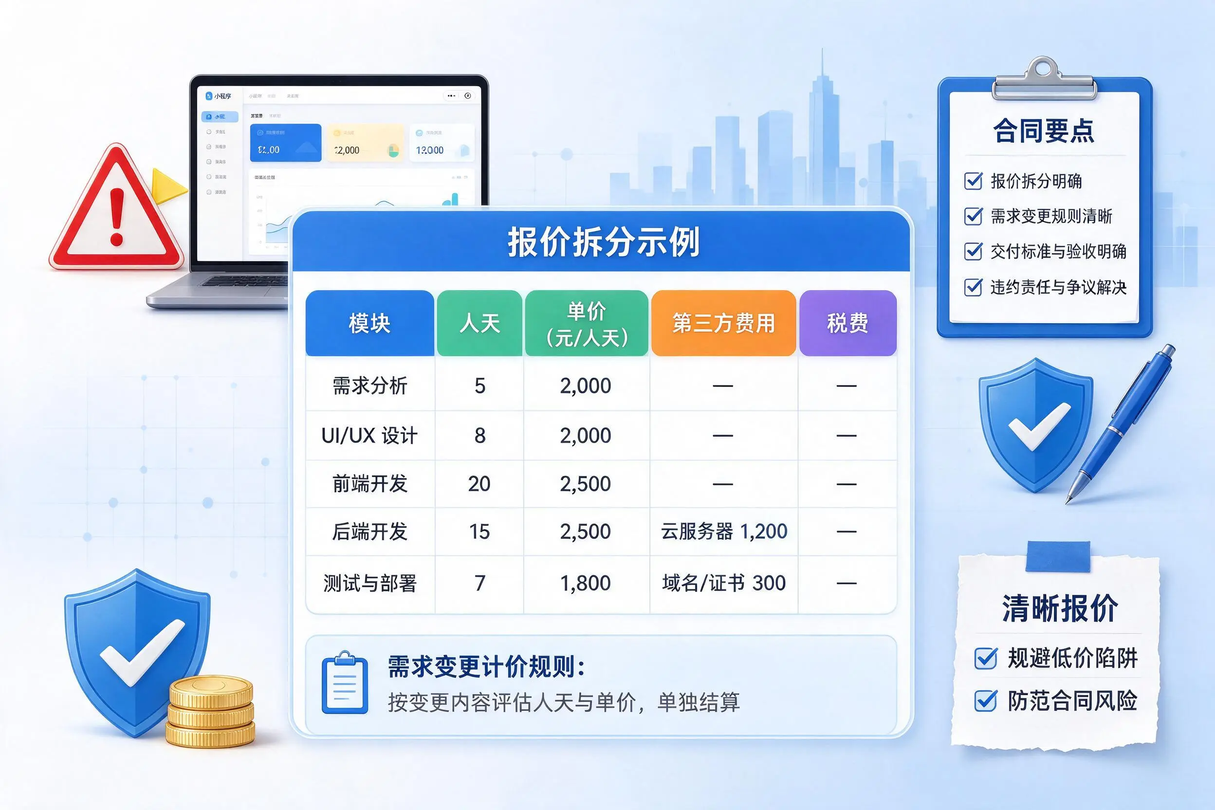 台州小程序开发避坑指南：低价陷阱与合同风险