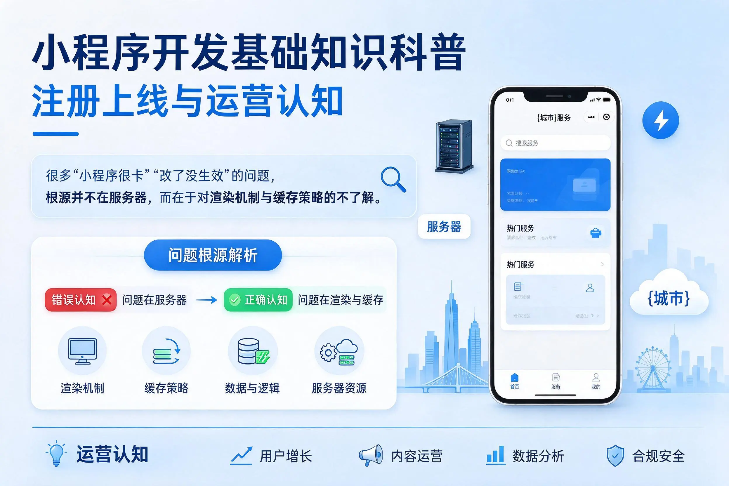 台州小程序开发基础知识科普：注册上线与运营认知