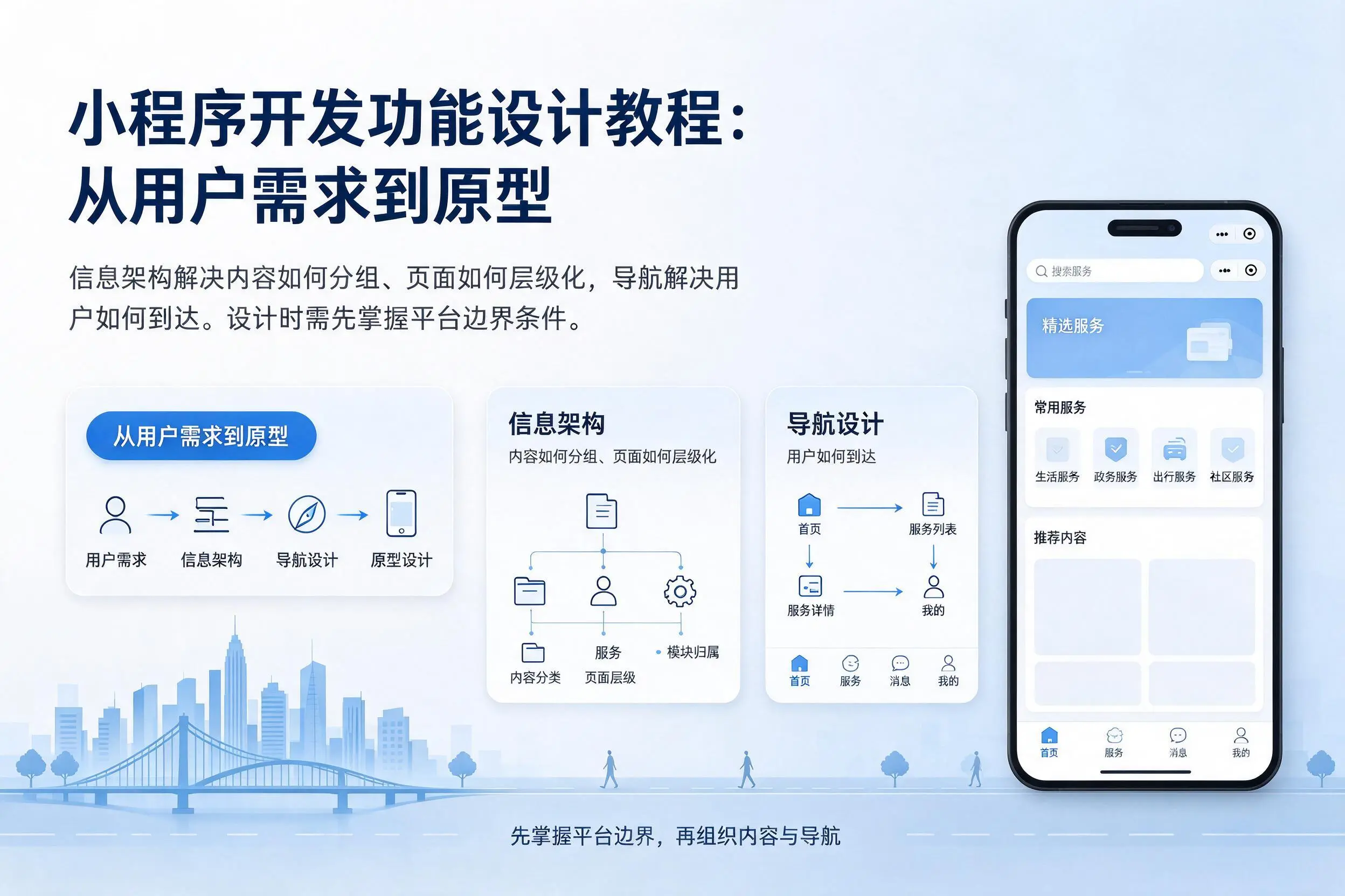 台州小程序开发功能设计教程：从用户需求到原型