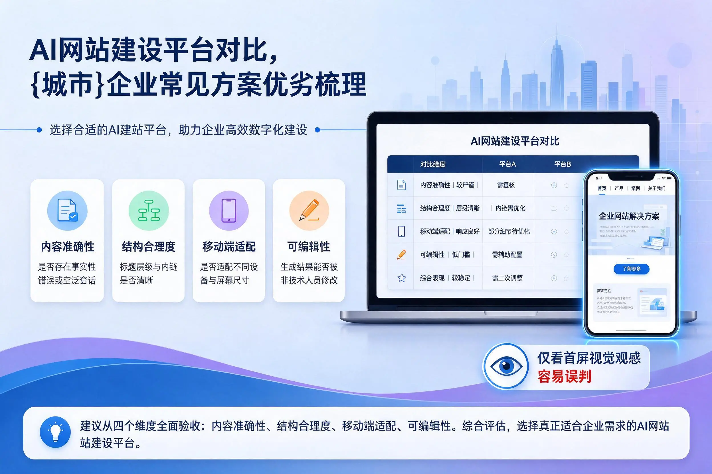AI网站建设平台对比,台州企业常见方案优劣梳理