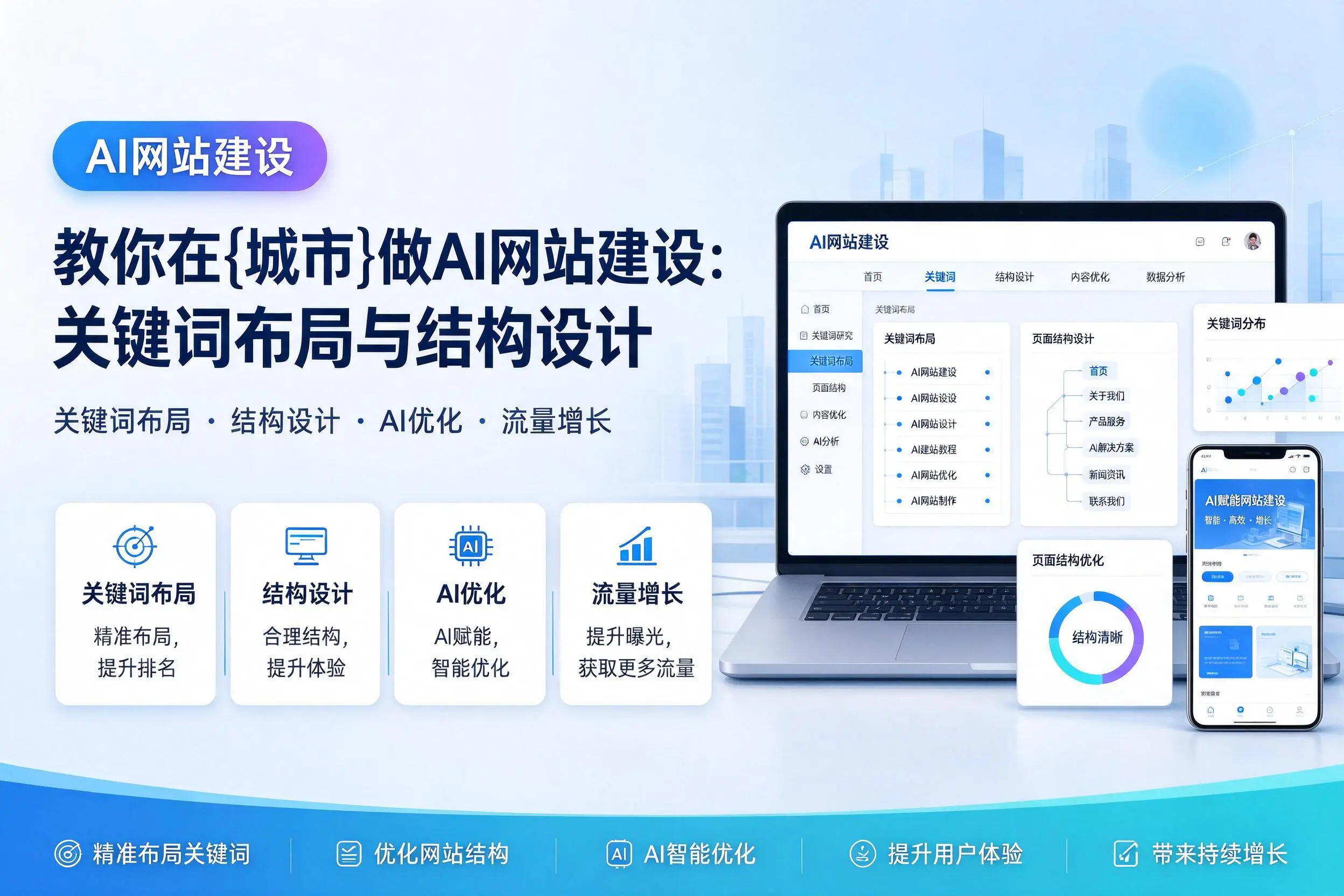 教你在台州做AI网站建设:关键词布局与结构设计